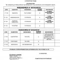 θεσεις επικουρικων ως 5 μαρτιου 2015 eidikeuomenoi .gr