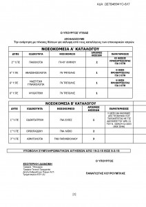 θεσεις επικουρικων ως 5 μαρτιου 2015 eidikeuomenoi .gr