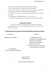 απόδαση ΔΣ νοσοκομείου πύργου για τερματισμό του καθεστώτος του συντονιστή εφημερίας. Eidikeuomenoi .gr