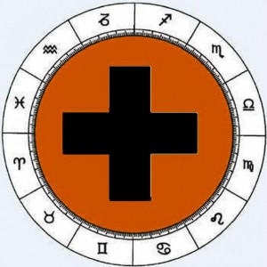 ζώδια και υγεία. ειδικευόμενοι eidikeyomenoi eidikeuomenoi