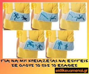 νάρθηκες με φωτογραφίες πάνω τους που δείχνουν το πως χτύπησε ο ασθενής. Ορθοπαιδική