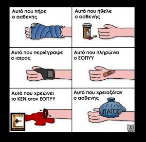 Αυτό που ήθελε ο ασθενής, αυτό που πήρε, αυτό που περιέγραψε ο ιατρός, αυτό που πληρώνει ο ΕΟΠΥΥ, αυτό που χρεώνει το ΚΕΝ στον ΕΟΠΥΥ, αυτό που χρειαζόταν ο ασθενής. Χτύπημα τραύμα στο χέρι, νάρθηκας, πάγος. Ειδικευόμενοι.