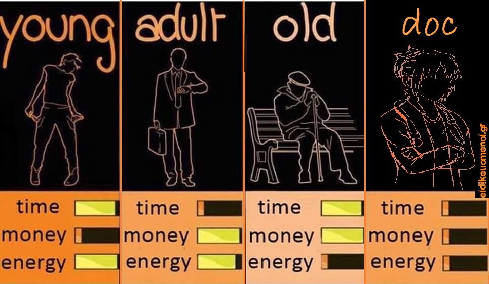 Μετρητές χρόνου, χρημάτων (λεφτά), και ενέργειας. Νέος, ενήλικας, ηλικιωμένος, ιατρός