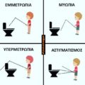 Προβλήματα όρασης κατά την ούρηση: εμμετρωπία, μυωπία, υπερμετρωπία, ασιγματισμός