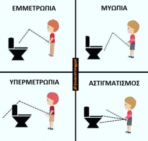Προβλήματα όρασης κατά την ούρηση: εμμετρωπία, μυωπία, υπερμετρωπία, ασιγματισμός